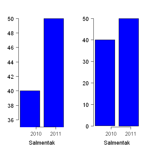 _images/Misusestatistics_0001.png