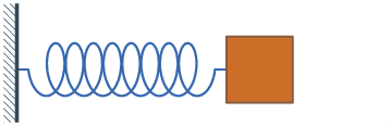 ../_images/Simple-harmonic-oscillator.png