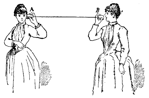 ../_images/lovers_telephone.png